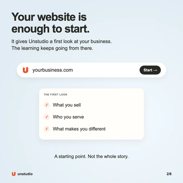 Unstudio introduction: your website provides a first look at what you sell, who you serve and what makes you different. The learning continues from there.