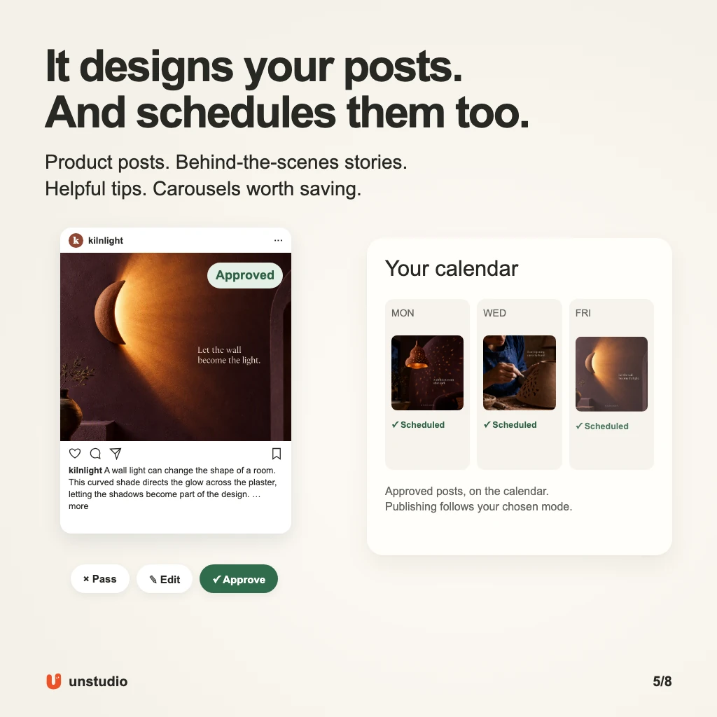 Illustrated Kilnlight review workflow connecting finished posts, decisions and the calendar.