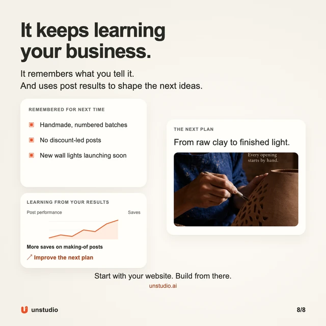 Concept illustration: saved brand guidance and available post results inform a later making-of idea. The rising graph is schematic, not measured performance.